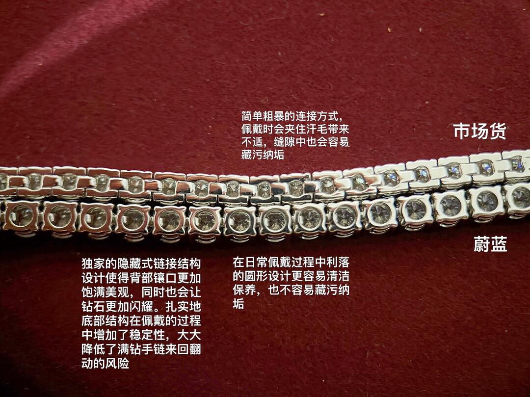 A similar tennis bracelet - where should the money be spent?