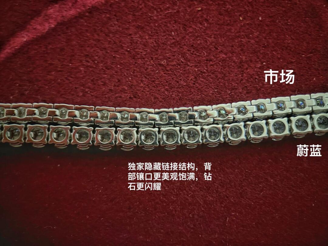 A similar tennis bracelet - where should the money be spent?